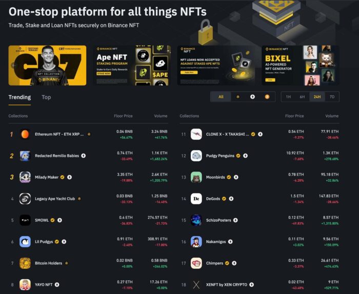 binance nft